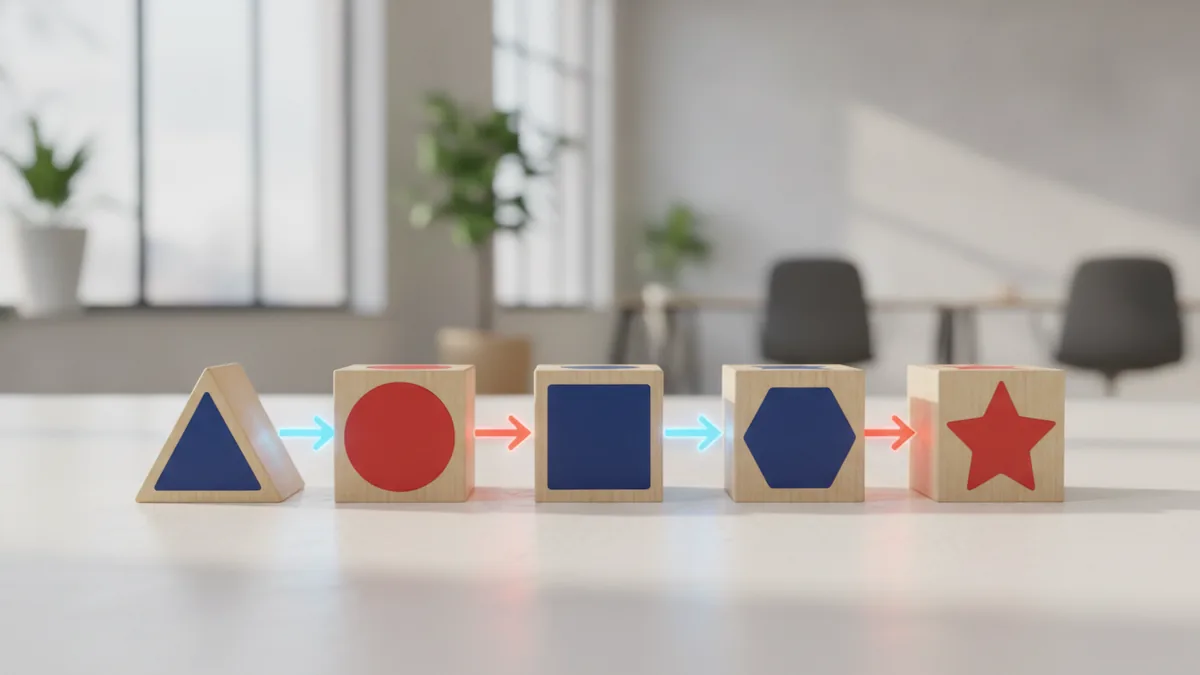 Four-step flow shapes representing create read update delete idea
