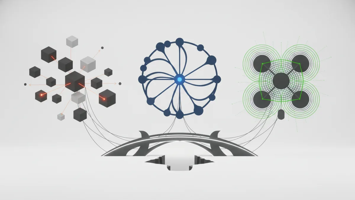 JSON:API compared to other APIs Comparison of API styles for structured data interchange.
