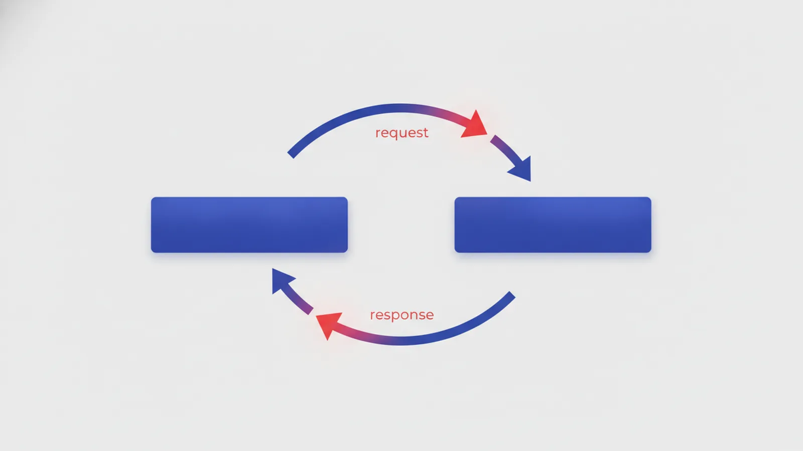 API Meaning: What Is the Full Form of API?