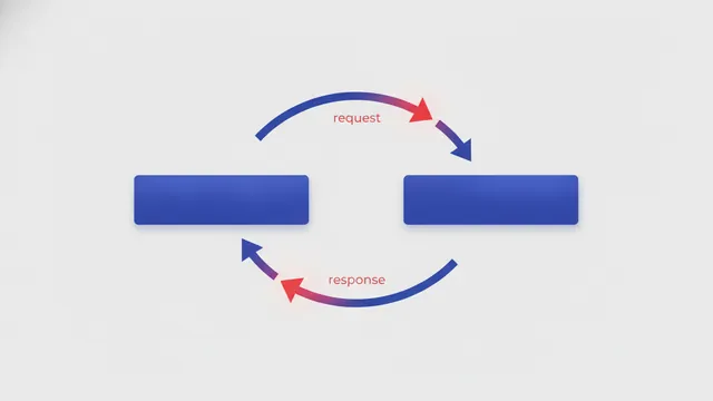 What Is an API? Full Form, Types, and How It Works