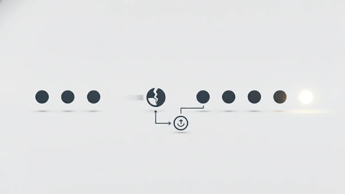 Safe retries and no duplicates Timeout and retry lead to the same final status without duplicate charges.